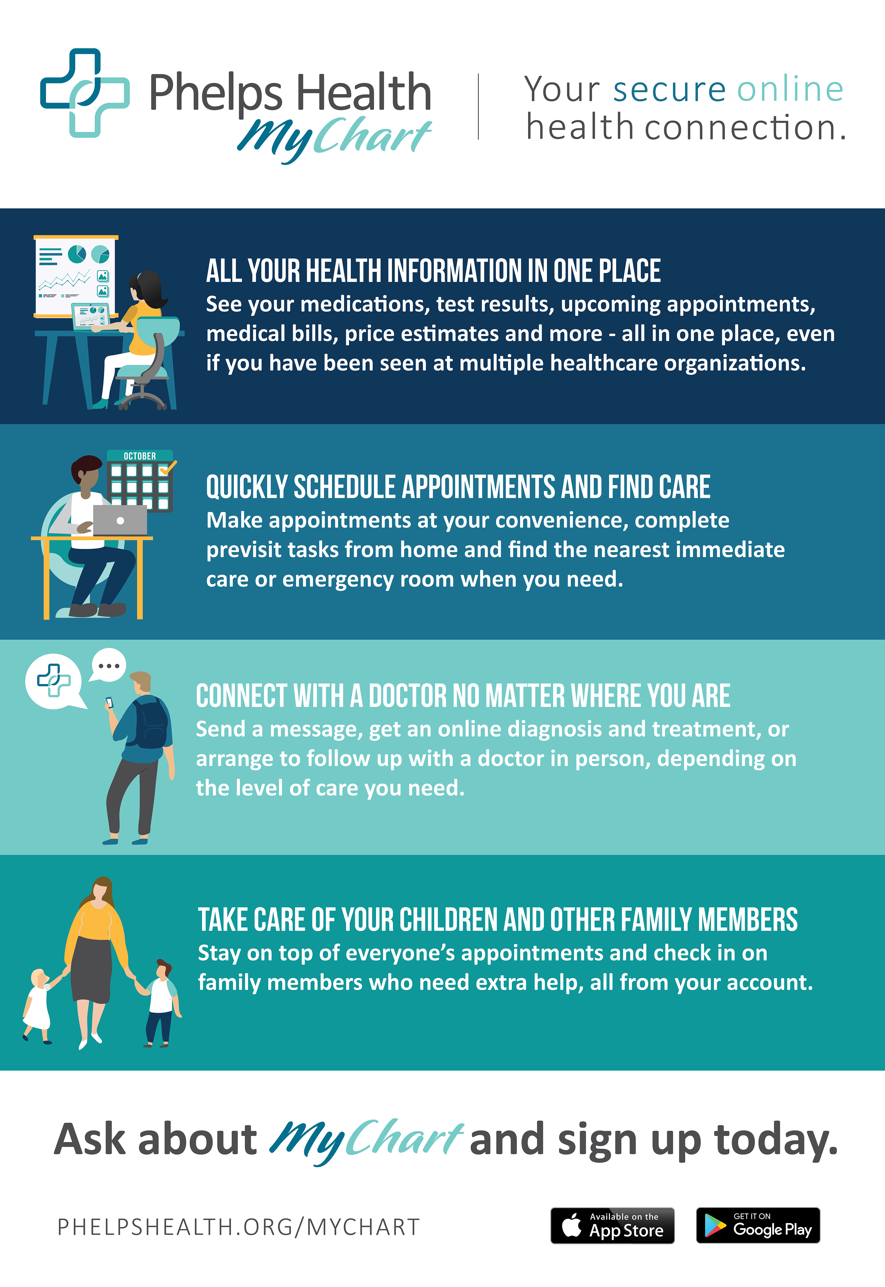 Phelps Health MyChart